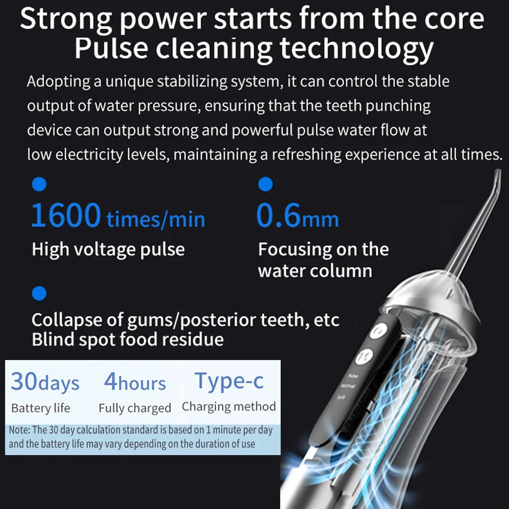 Smile Basic Water Flosser