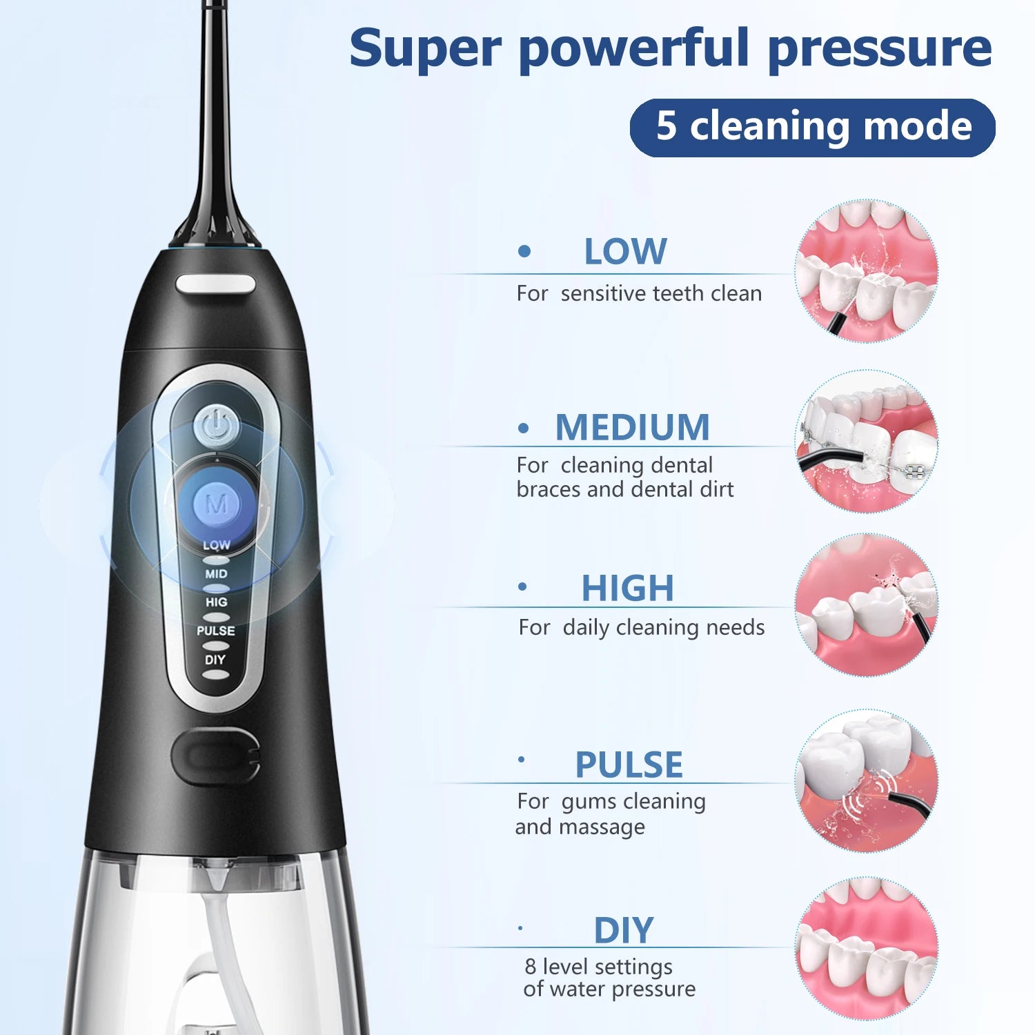 Smile Premium Water Flosser