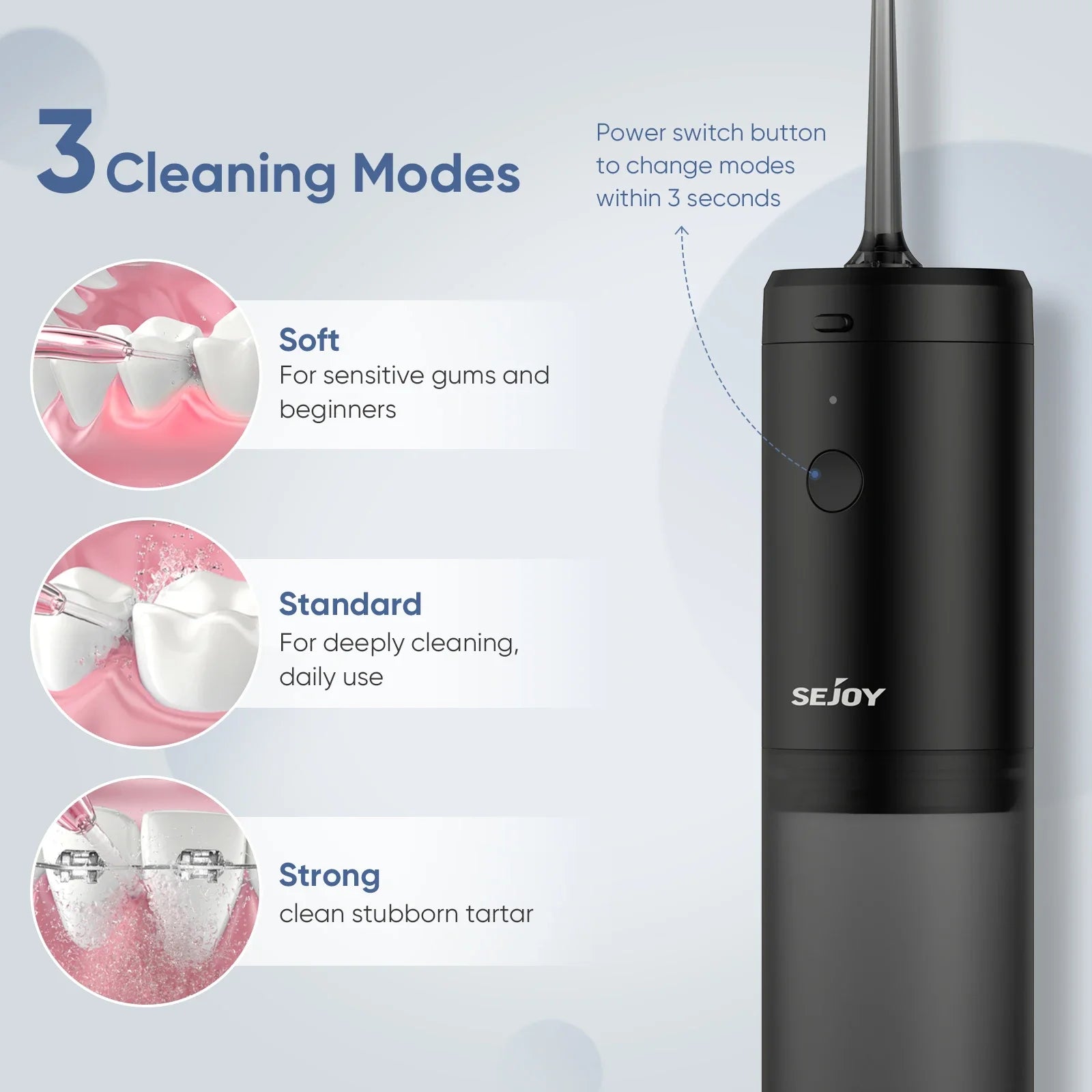 SEJOY Water Flosser *NEW PRODUCT*