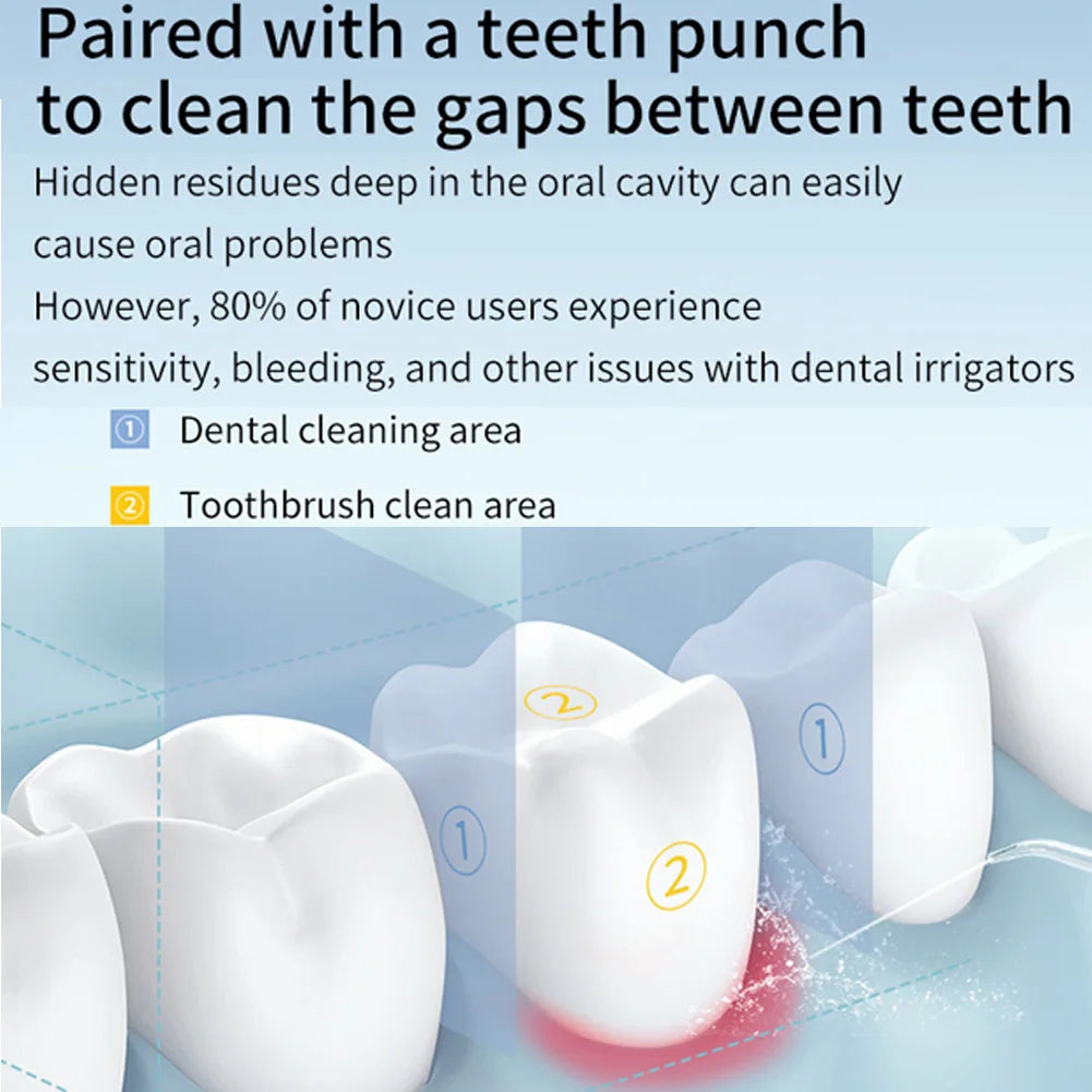 Smile Basic Water Flosser